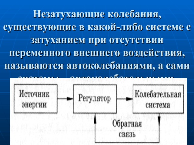 Незатухающие колебания, существующие в какой-либо системе с затуханием при отсутствии переменного внешнего воздействия, называются автоколебаниями, а сами системы – автоколебательными. 