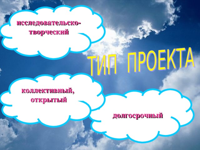 исследовательско-творческий  коллективный, открытый  долгосрочный 