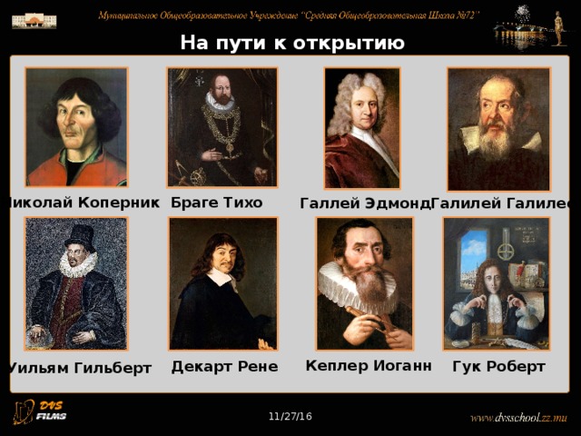 11/27/16 На пути к открытию Николай Коперник Браге Тихо Галилей Галилео Галлей Эдмонд Кеплер Иоганн Гук Роберт Декарт Рене Уильям Гильберт 11/27/16 