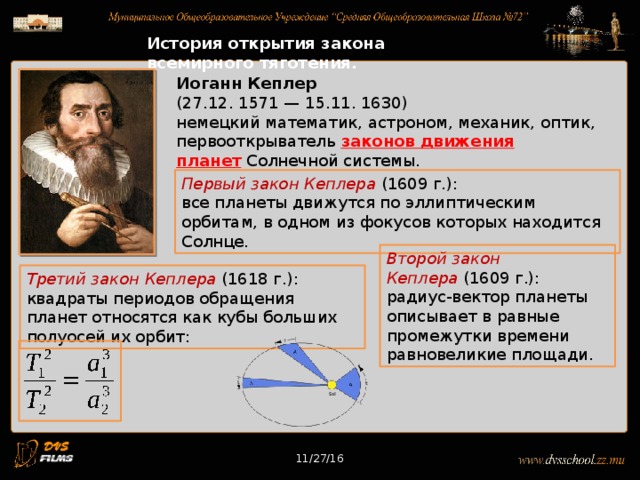 11/27/16 История открытия закона всемирного тяготения. Иоганн Кеплер   (27.12. 1571 — 15.11. 1630)  немецкий математик, астроном, механик, оптик, первооткрыватель  законов движения планет  Солнечной системы. Первый закон Кеплера  (1609 г.): все планеты движутся по эллиптическим орбитам, в одном из фокусов которых находится Солнце. Второй закон Кеплера  (1609 г.): радиус-вектор планеты описывает в равные промежутки времени равновеликие площади. Третий закон Кеплера  (1618 г.): квадраты периодов обращения планет относятся как кубы больших полуосей их орбит: 11/27/16 
