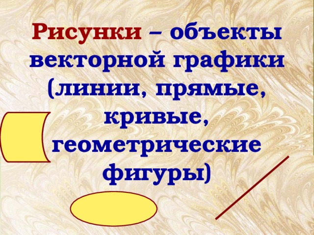 Рисунки – объекты векторной графики (линии, прямые, кривые, геометрические фигуры) 