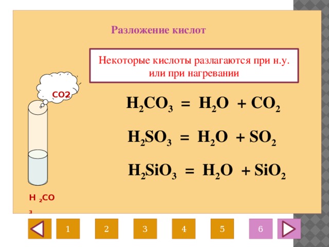 Разложение кислот Некоторые кислоты разлагаются при н.у. или при нагревании CO2 H 2 CO 3 = H 2 O + CO 2  H 2 SO 3 = H 2 O + SO 2 H 2 SiO 3 = H 2 O + SiO 2 H 2 CO 3 6 1 2 3 5 4 