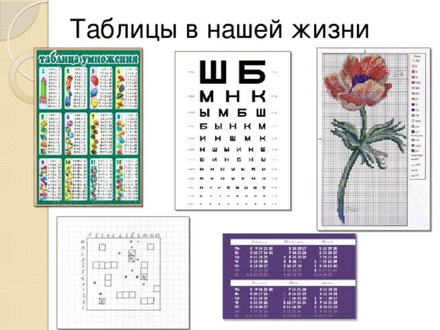 Таблицы в нашей жизни