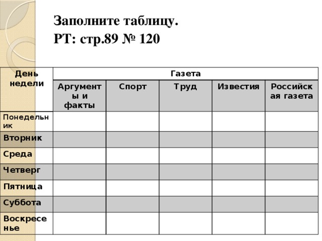 Заполните таблицу.  РТ: стр.89 № 120 День недели Газета Аргументы и факты Понедельник Спорт Вторник Труд Среда Известия Четверг Российская газета Пятница Суббота Воскресенье