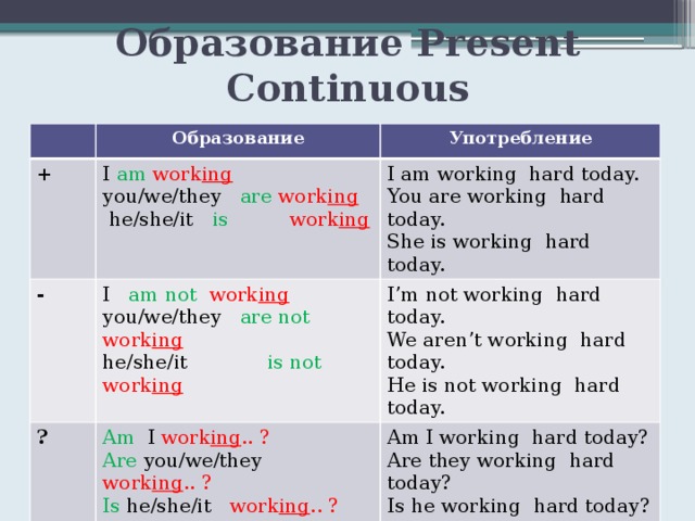 Образование Present Continuous Образование + - Употребление I am work ing you/we/they are  work ing I am not work ing I am working hard today. ? you/we/they are not work ing  he/she/it is  work ing You are working hard today. I’m not working hard today. Am I work ing .. ? Are you/we/they work ing .. ? he/she/it is not work ing We aren’t working hard today. She is working hard today. Am I working hard today? Is he/she/it work ing .. ? He is not working hard today. Are they working hard today? Is he working hard today? 