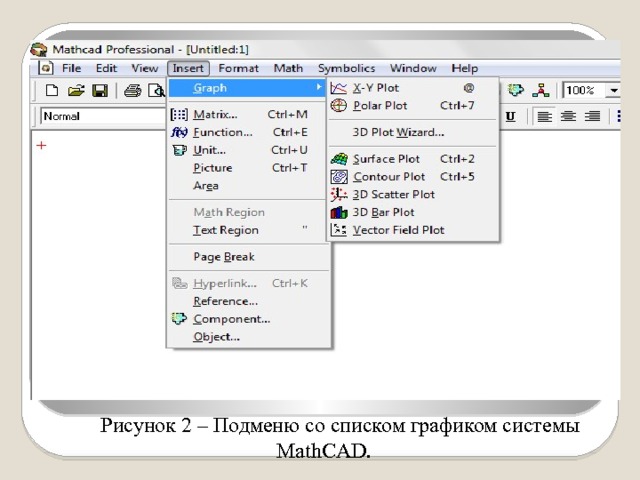 Рисунок 2 – Подменю со списком графиком системы MathCAD. 