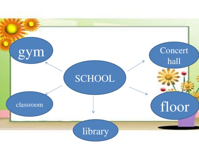 gym Concert hall SCHOOL floor classroom library 