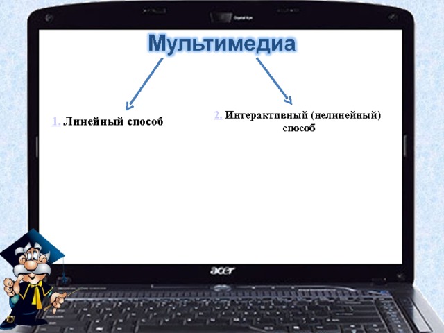 2.  Интерактивный (нелинейный) способ 1.  Линейный способ 