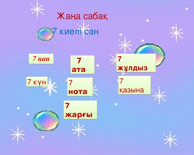 Жаңа сабақ 7 киелі сан 7 нан 7 жұлдыз 7+1=  7 ата 7+3= 7+2= 7 қазына 7 күн 7+6 7+4 7 нота 7+5 7+7 7 жарғы 