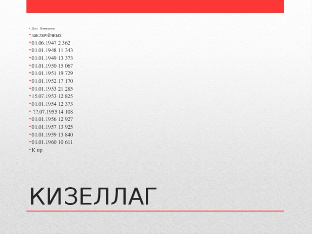 Дата  Количество заключённых 01.06.1947  2 362 01.01.1948  11 343 01.01.1949  13 373 01.01.1950  15 067 01.01.1951  19 729 01.01.1952  17 170 01.01.1953  21 285 15.07.1953  12 825 01.01.1954  12 373  ??.07.1955  14 108 01.01.1956  12 927 01.01.1957  13 925 01.01.1959  13 840 01.01.1960  10 611 К пр КИЗЕЛЛАГ 