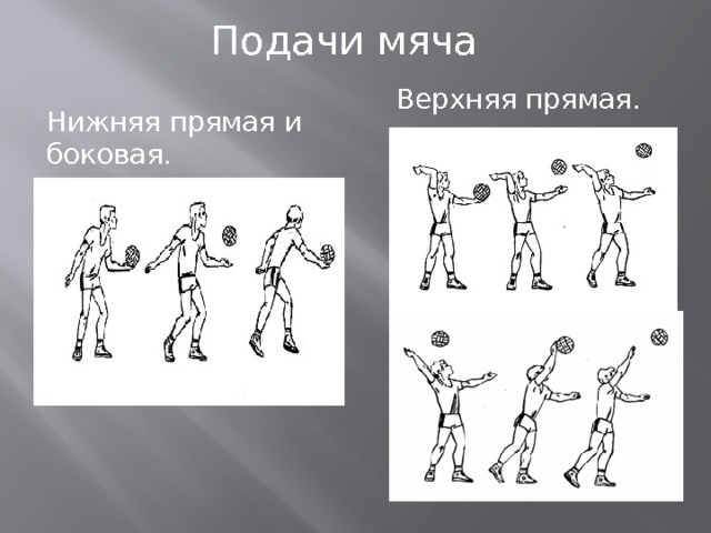 Подачи мяча Верхняя прямая. Нижняя прямая и боковая. 