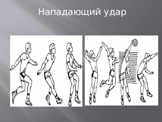 Нападающий удар 