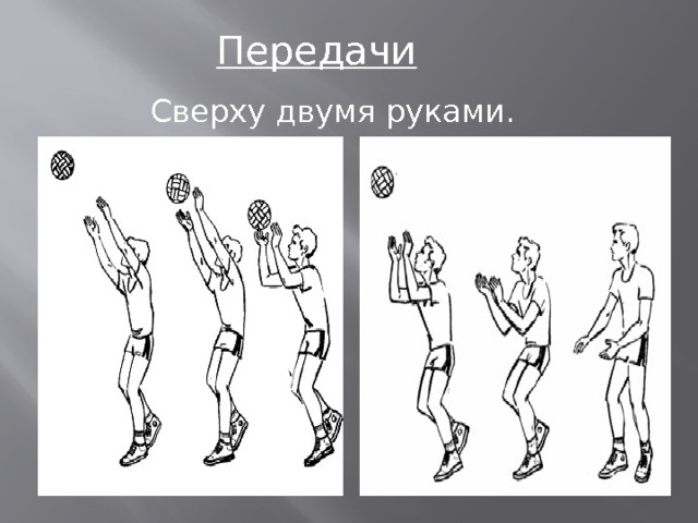 Передачи Сверху двумя руками. 