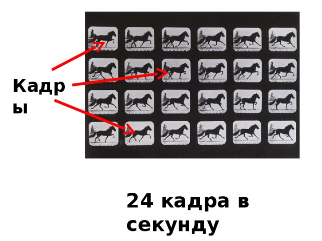 Кадры 24 кадра в секунду
