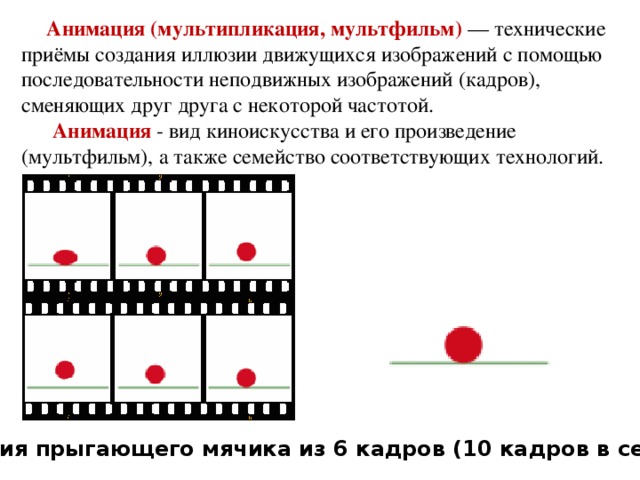 Анимация (мультипликация, мультфильм)  — технические приёмы создания иллюзии движущихся изображений с помощью последовательности неподвижных изображений (кадров), сменяющих друг друга с некоторой частотой.   Анимация - вид киноискусства и его произведение (мультфильм), а также семейство соответствующих технологий. Анимация прыгающего мячика из 6 кадров (10 кадров в секунду).