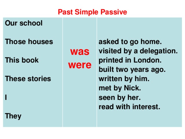 Past Simple Passive Our school  Those houses   This book    These stories was  were   I asked to go home.  visited by a delegation.  printed in London.  built two years ago.  written by him.  met by Nick.  seen by her.  read with interest.  They 