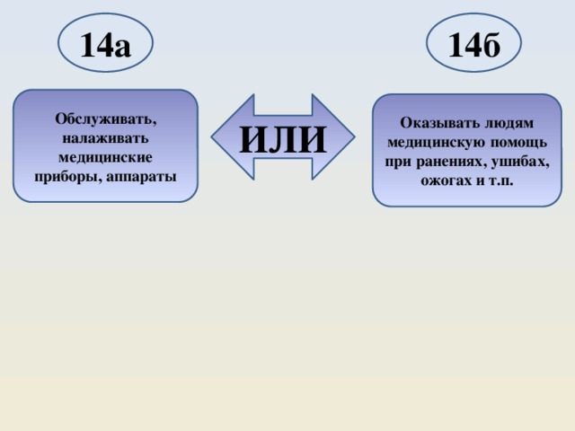 14а 14б Обслуживать, налаживать медицинские приборы, аппараты ИЛИ Оказывать людям медицинскую помощь при ранениях, ушибах, ожогах и т.п. 