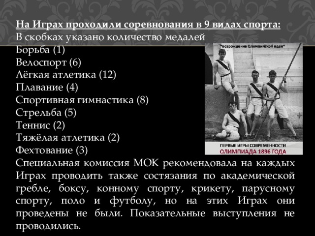 На Играх проходили соревнования в 9 видах спорта: В скобках указано количество медалей Борьба (1) Велоспорт (6) Лёгкая атлетика (12) Плавание (4) Спортивная гимнастика (8) Стрельба (5) Теннис (2) Тяжёлая атлетика (2) Фехтование (3) Специальная комиссия МОК рекомендовала на каждых Играх проводить также состязания по академической гребле, боксу, конному спорту, крикету, парусному спорту, поло и футболу, но на этих Играх они проведены не были. Показательные выступления не проводились. 