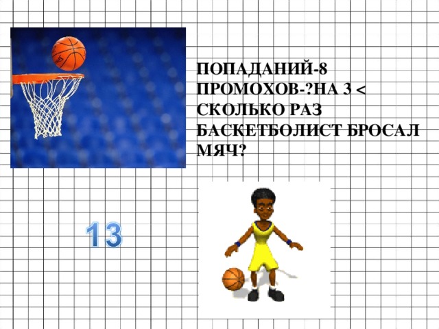 ПОПАДАНИЙ-8 ПРОМОХОВ-?НА 3  СКОЛЬКО РАЗ БАСКЕТБОЛИСТ БРОСАЛ МЯЧ? 