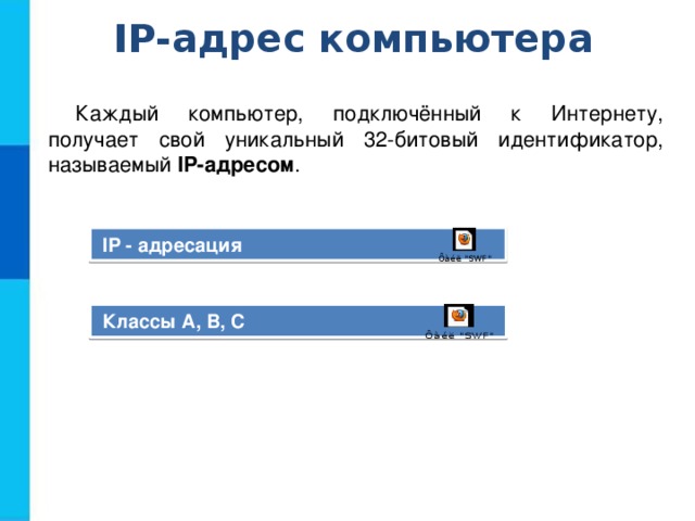 IP-адрес компьютера Каждый компьютер, подключённый к Интернету, получает свой уникальный 32-битовый идентификатор, называемый IP-адресом .  IP - адресация  Классы А, В, С 