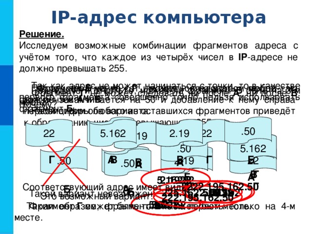 IP-адрес компьютера Решение.  Исследуем возможные комбинации фрагментов адреса с учётом того, что каждое из четырёх чисел в IP -адресе не должно превышать 255. Так как адрес не может начинаться с точки, то в качестве первого фрагмента совершенно точно нельзя использовать фрагмент Б . После фрагмента Г может следовать любой из фрагментов А и В . Фрагмент Б не может находиться на втором месте, так как он заканчивается на 50 и добавление к нему справа первой цифры любого из оставшихся фрагментов приведёт к образованию числа, превышающего 255. Рассмотрим оба варианта. Подумайте и ответьте, может ли фрагмент Б быть на 3-м месте? Фрагмент Г не может следовать ни после А , ни после В . Почему? .50 2.19 22 2.19 5.162 5.162 22 2.19 5.162 .50 5.162 22 2.19 2.19 2.19 5.162 5.162 22 22 .50 .50 Г Б В В Г А В А А В Г 2.1922 Б А 5.16222 Г Соответствующий адрес имеет вид: 222.195.162.50 В В Г .505.162 225.1622.19.50 Б А А .5022 .502.19 Б Такой вариант невозможен: 222.195.162.50 Это возможный вариант: .505.162 .5022 .502.19 Таким образом, фрагмент Б может быть только на 4-м месте. Фрагмент Г может быть только на первом месте. 