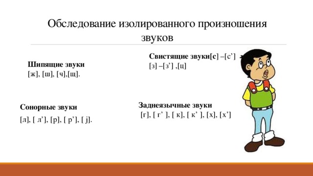 Обследование изолированного произношения звуков Свистящие звуки[с ] –[с’] [з] –[з’] ,[ц]   Шипящие звуки [ж], [ш], [ч],[щ].   Заднеязычные звуки  [г], [ г’ ], [ к], [ к’ ], [х], [х’]   Сонорные звуки [л], [ л’], [р], [ р’], [ j]. 