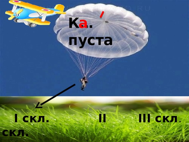 К…пуста а  I скл. II скл. III скл . 