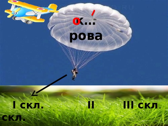 к…рова о  I скл. II скл. III скл . 