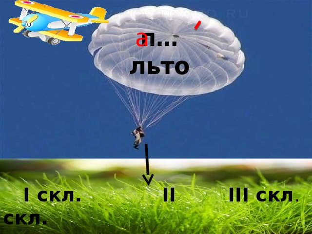 п…льто а  I скл. II скл. III скл . 