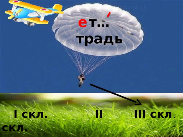 т…традь е  I скл. II скл. III скл . 