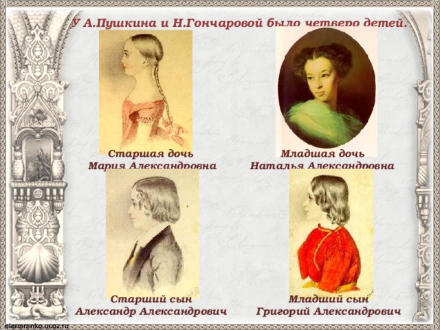У А.Пушкина и Н.Гончаровой было четверо детей. Старшая дочь Младшая дочь Мария Александровна Наталья Александровна Старший сын Младший сын Александр Александрович Григорий Александрович 
