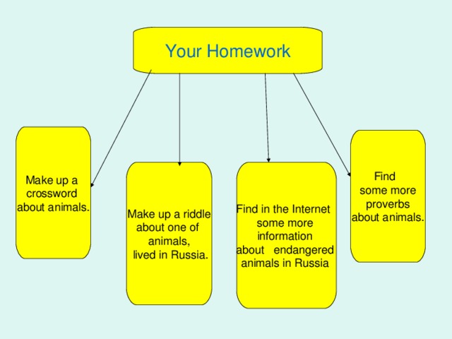 Your Homework  Make up a crossword about animals. Find some more  proverbs about animals. Make up a riddle  about one of  animals,  lived in Russia. Find in the Internet some more information about endangered animals in Russia