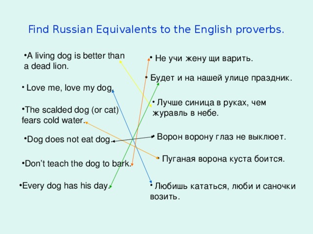 Find Russian Equivalents to the English proverbs.