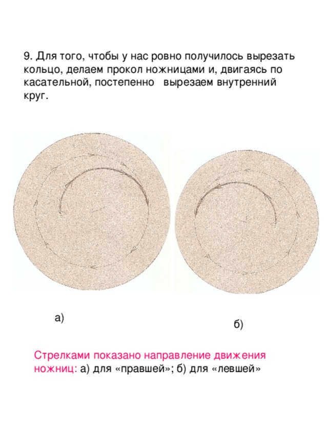 Стрелками показано направление движения ножниц: 