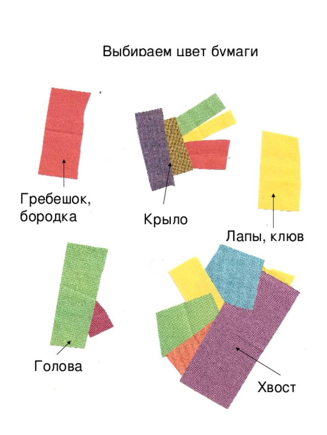 Выбираем цвет бумаги Гребешок, бородка Крыло Лапы, клюв Голова Хвост 