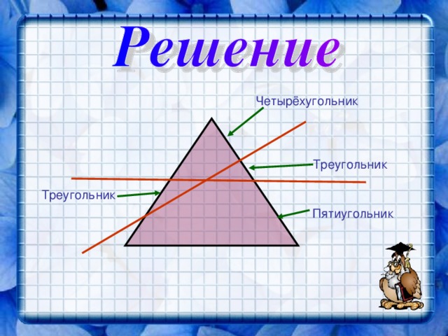 Четырёхугольник Треугольник Треугольник Пятиугольник 