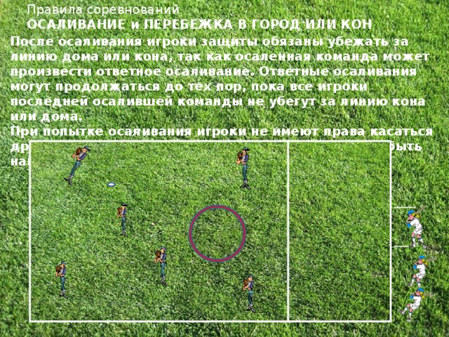 Правила соревнований  ОСАЛИВАНИЕ и ПЕРЕБЕЖКА В ГОРОД ИЛИ КОН   После осаливания игроки защиты обязаны убежать за линию дома или кона, так как осаленная команда может произвести ответное осаливание. Ответные осаливания могут продолжаться до тех пор, пока все игроки последней осалившей команды не убегут за линию кона или дома.  При попытке осаливания игроки не имеют права касаться друг друга, в противном случае нарушители могут быть наказаны  