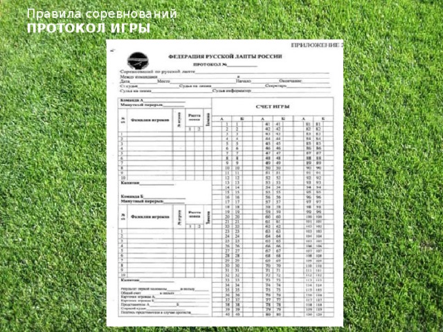 Правила соревнований  ПРОТОКОЛ ИГРЫ .  