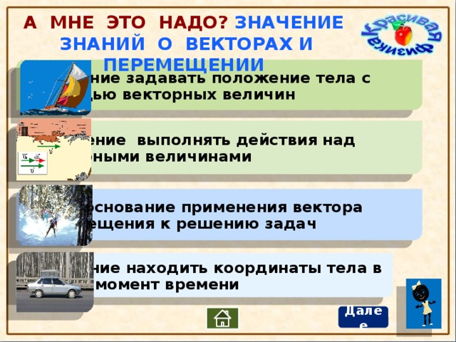 А мне это надо? Значение знаний о векторах и перемещении 1) Умение задавать положение тела с помощью векторных величин  2) Умение выполнять действия над векторными величинами  3) Обоснование применения вектора перемещения к решению задач 4) Умение находить координаты тела в любой момент времени Далее 