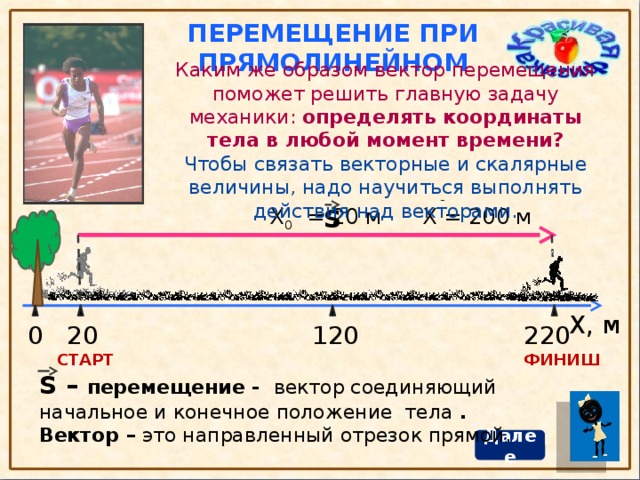 Перемещение при прямолинейном движении Каким же образом вектор перемещения поможет решить главную задачу механики: определять координаты тела в любой момент времени? Чтобы связать векторные и скалярные величины, надо научиться выполнять действия над векторами. Положение материальной точки можно задать с помощью координат:  X и X 0 X 0 = 20 м X = 200 м S Х, м 220 120 0 20 СТАРТ ФИНИШ S – перемещение - вектор соединяющий начальное и конечное положение тела . Вектор – это направленный отрезок прямой. Далее 
