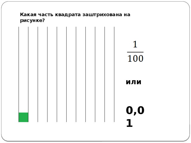 Какая часть квадрата заштрихована на рисунке?  или   0,01 