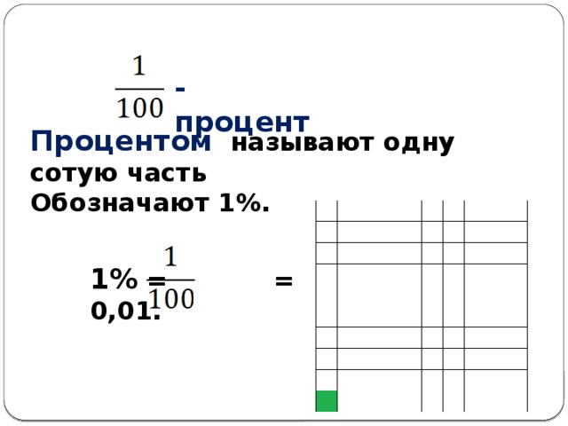 - процент   Процентом  называют одну сотую часть Обозначают 1%.  1% = = 0,01. 