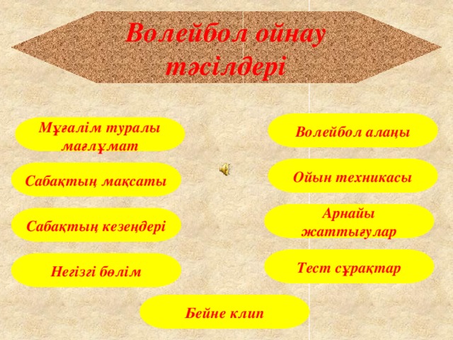 Волейбол ойнау тәсілдері Волейбол алаңы Мұғалім  туралы мағлұмат Ойын техникасы Сабақтың мақсаты Арнайы жаттығулар Сабақтың кезеңдері Тест сұрақтар Негізгі бөлім Бейне клип 