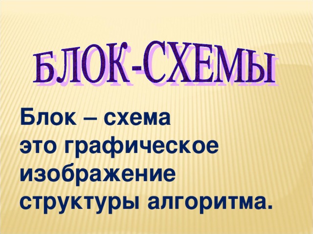 Блок – схема это графическое изображение структуры алгоритма.  