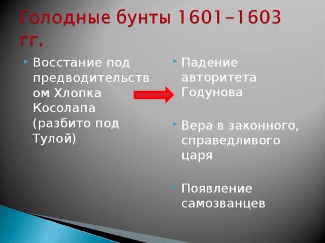 Восстание под предводительством Хлопка Косолапа (разбито под Тулой) Падение авторитета Годунова  Вера в законного, справедливого царя  Появление самозванцев 