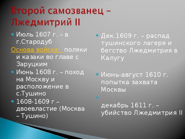 Июль 1607 г. – в г.Стародуб Основа войска: поляки и казаки во главе с Заруцким Июнь 1608 г. – поход на Москву и расположение в с.Тушино 1608-1609 г – двоевластие (Москва – Тушино) Дек.1609 г. – распад тушинского лагеря и бегство Лжедмитрия в Калугу  Июнь-август 1610 г. попытка захвата Москвы  декабрь 1611 г. – убийство Лжедмитрия ΙΙ 