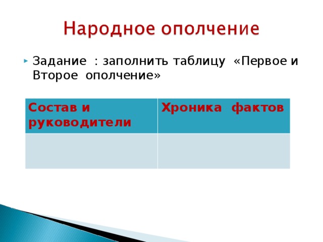 Задание : заполнить таблицу «Первое и Второе ополчение»  Состав и руководители Хроника фактов 