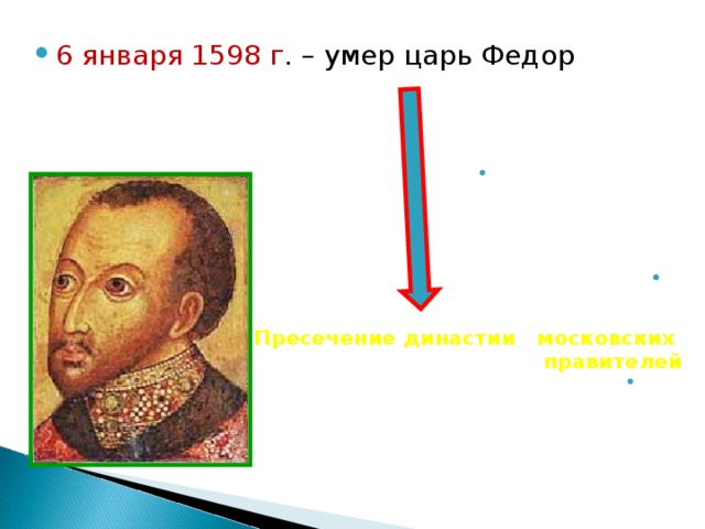 6 января 1598 г . – умер царь Федор     Пресечение династии московских правителей 