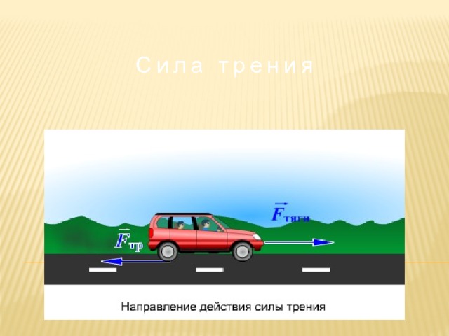 Сила трения 