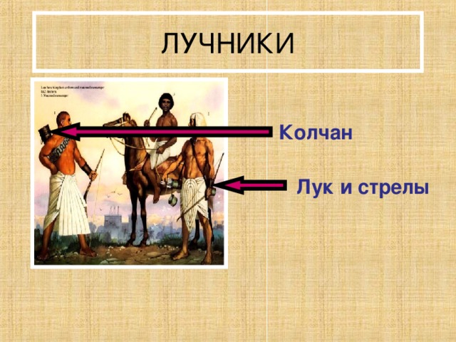 ЛУЧНИКИ Колчан Лук и стрелы 